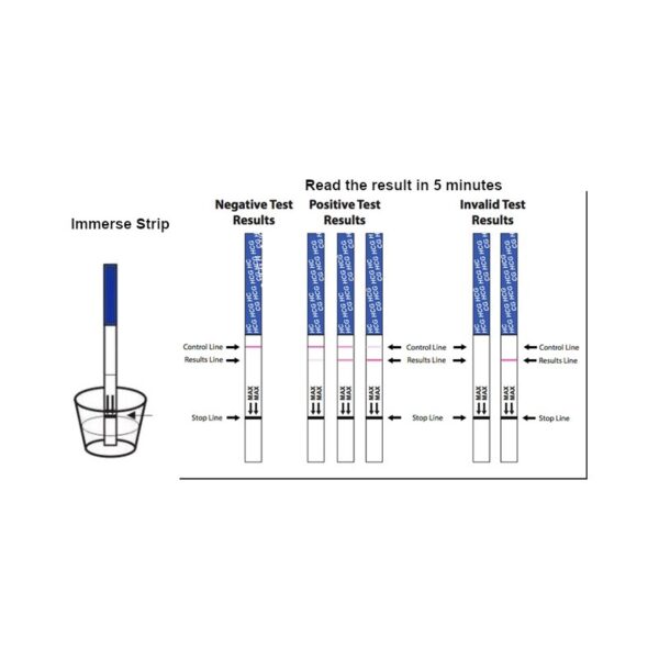 Agary Pregnancy Pregnancy Test Strips